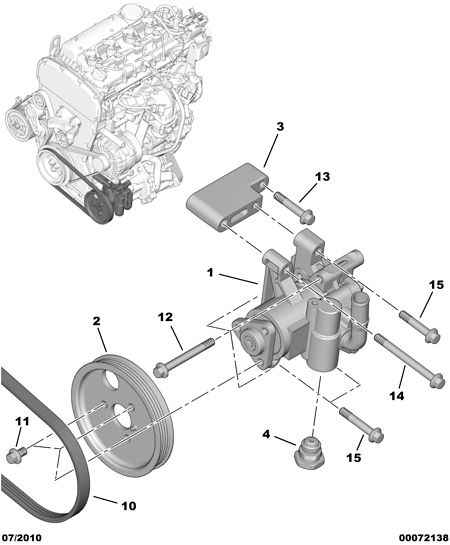 CITROËN 4009 Q4 - Keilrippenriemen parts5.com