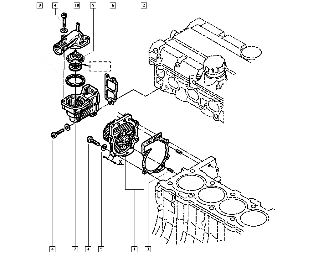 RENAULT 77 00 718 380 - Garnitura termostat parts5.com