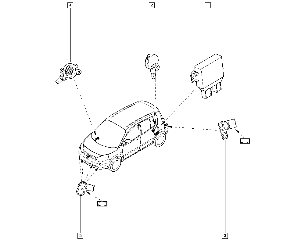 RENAULT 2844 214 14R - Érzékelő, parkolásasszisztens parts5.com