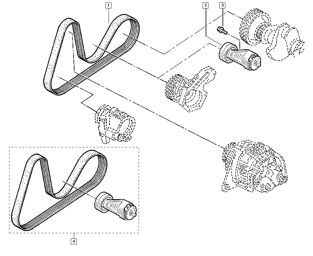 DACIA 7701477515 - Set curea transmisie cu caneluri parts5.com