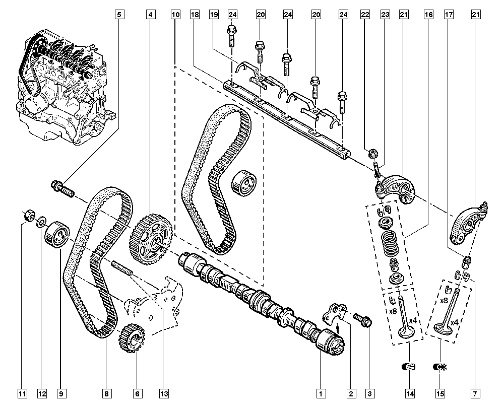 RENAULT 77 01 477 024 - Sada rozvodového řemene parts5.com