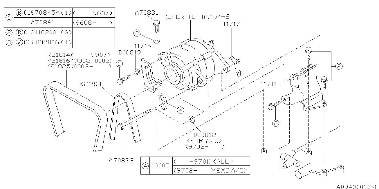 Subaru 80921-8140 - Courroie trapézoïdale à nervures parts5.com