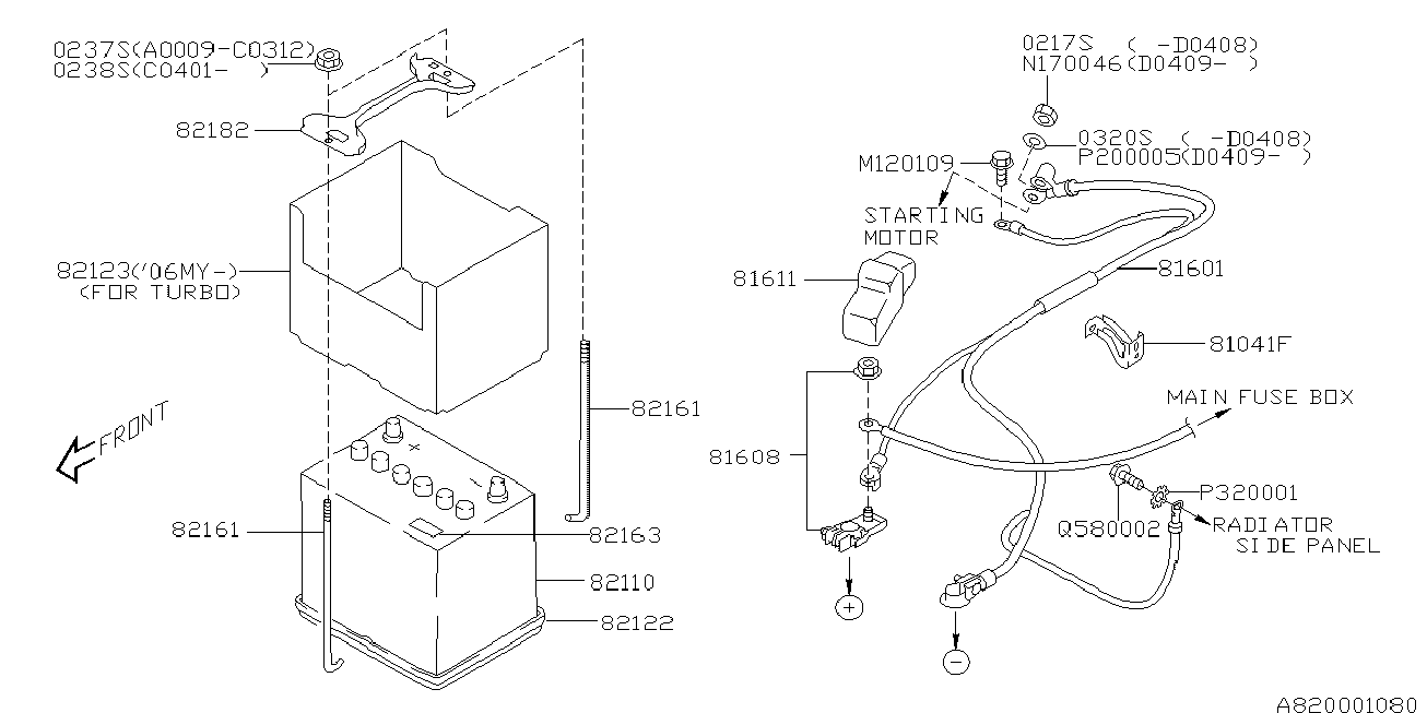 Subaru 82110AA010 - Baterie de pornire parts5.com