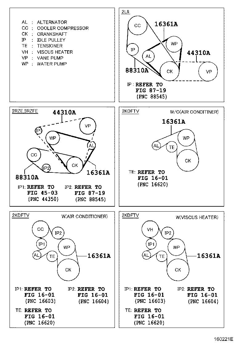 TOYOTA 9936430770 - Ozubený klinový remeň parts5.com