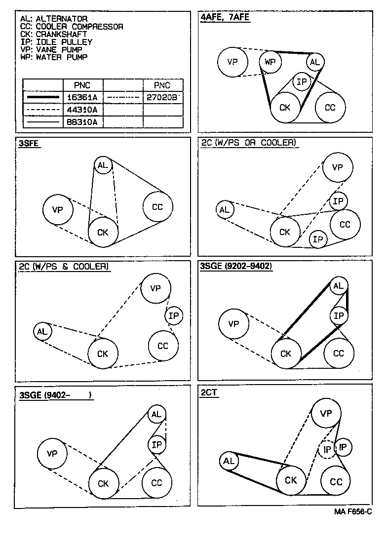 TOYOTA 99364 20850 - Kanallı V kayışı parts5.com