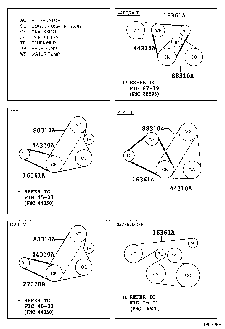 TOYOTA 99363 90630 - Klinasti rebrasti kaiš parts5.com