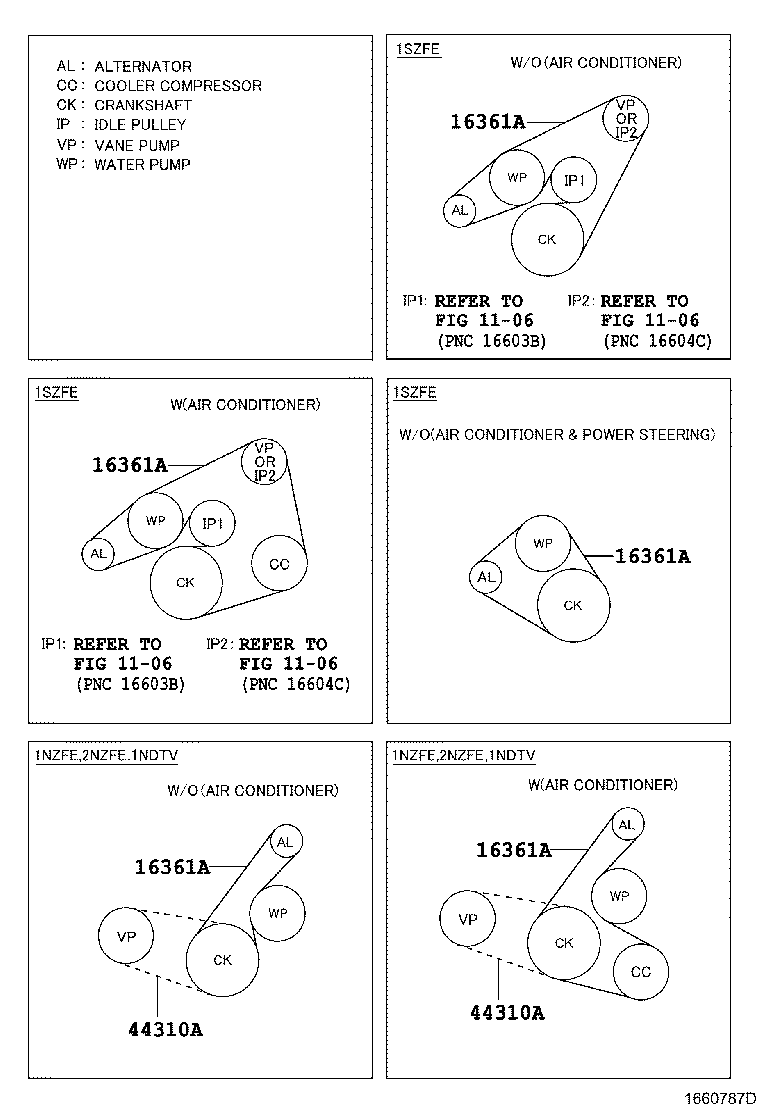 TOYOTA 99363 30850 - Keilrippenriemen parts5.com