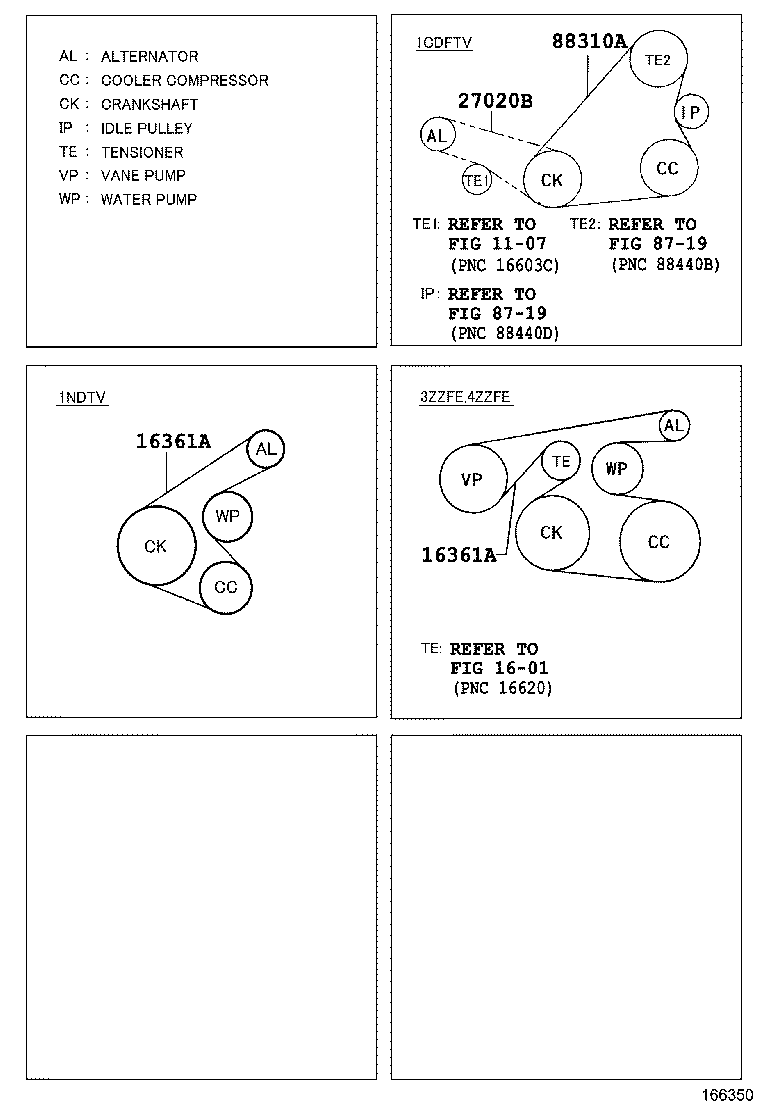 LEXUS 9091602516 - Sada žebrovaných klínových řemenů parts5.com